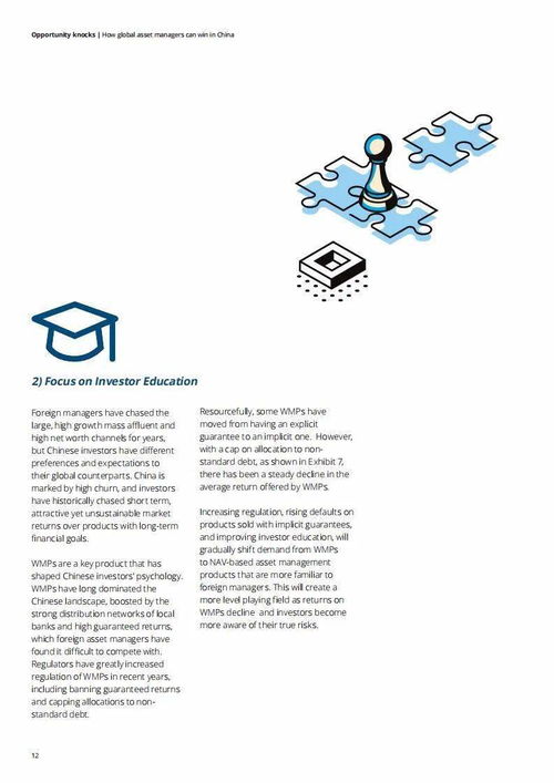 德勤 機會在即 外資投資管理機構如何贏取中國市場