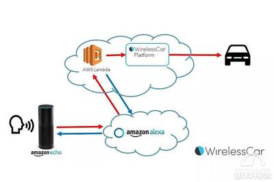 車界新聞二三事 沃爾沃2019年停產(chǎn)銷燃油車型